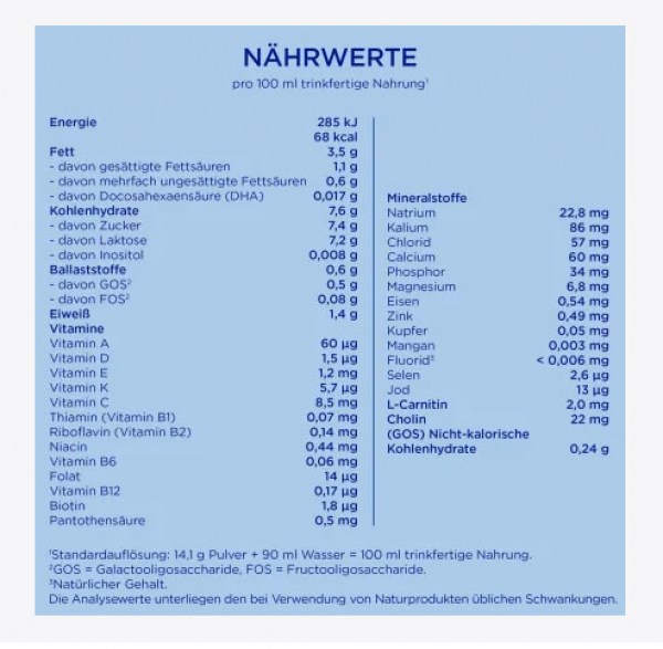 Aptamil 1 Pronutra from birth 800g